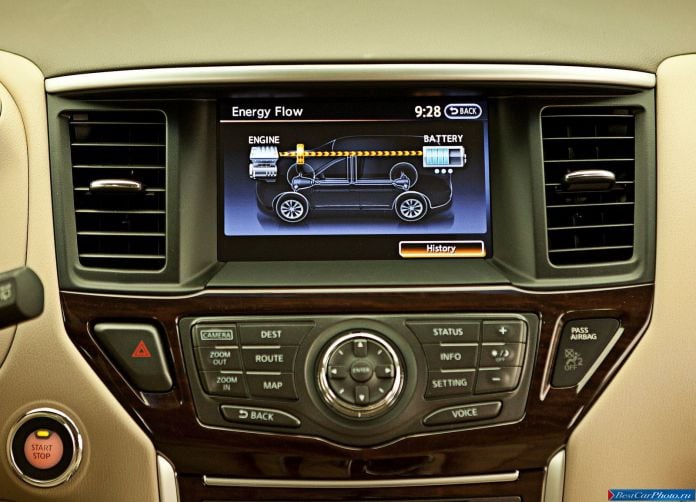 2014 Nissan Pathfinder Hybrid - фотография 15 из 23