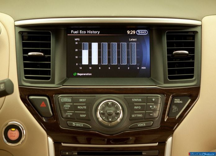 2014 Nissan Pathfinder Hybrid - фотография 16 из 23 2014 Nissan Pathfinder Hybrid - фотография 16 из 23