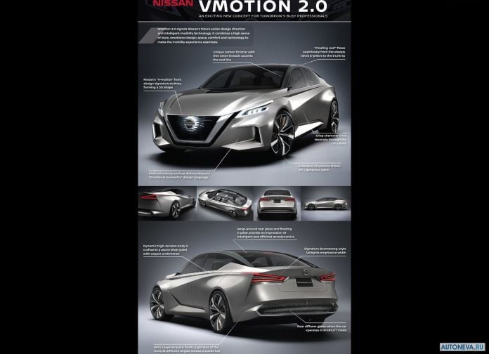 2017 Nissan Vmotion 2.0 Concept - фотография 40 из 40