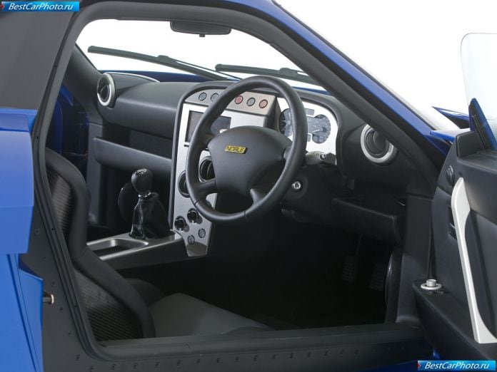2006 Noble M15 - фотография 16 из 27