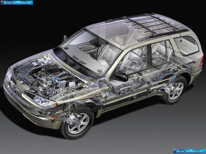 2002 Oldsmobile Bravada - фотография 29 из 30