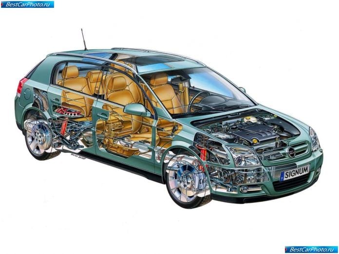 2003 Opel Signum V6 Cdti - фотография 42 из 48