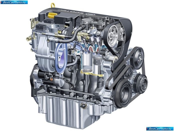 2004 Opel Astra Station Wagon - фотография 92 из 97