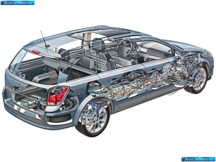 2004 Opel Astra Station Wagon - фотография 94 из 97
