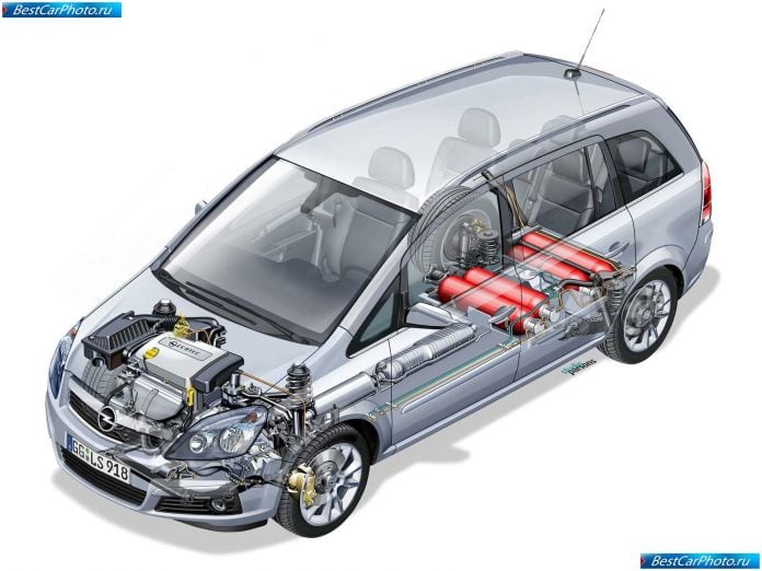2006 Opel Zafira Cng - фотография 5 из 7