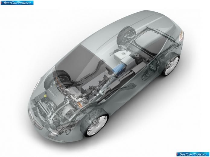 2007 Opel Flextreme Concept - фотография 29 из 37