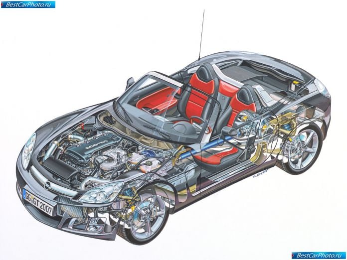 2007 Opel Gt - фотография 84 из 91