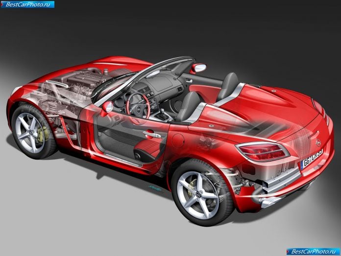 2007 Opel Gt - фотография 85 из 91