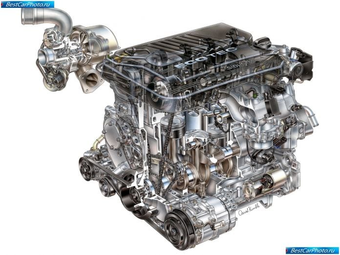 2007 Opel Gt - фотография 87 из 91