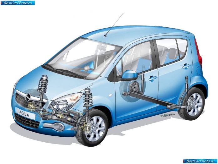 2008 Opel Agila - фотография 88 из 91