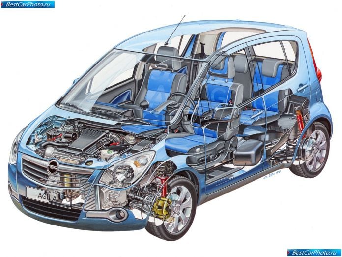 2008 Opel Agila - фотография 89 из 91