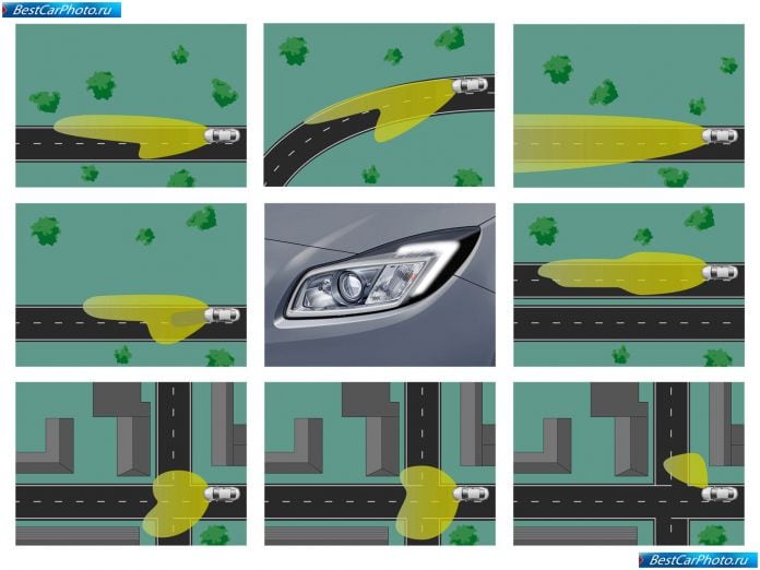 2010 Opel Insignia Sports Tourer - фотография 81 из 85