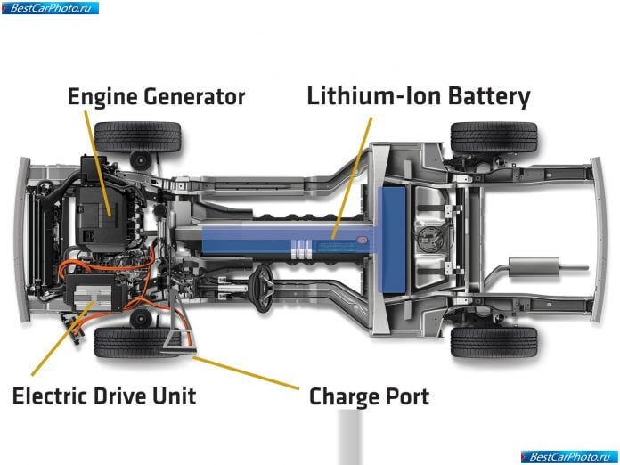 2012 Opel Ampera - фотография 33 из 33