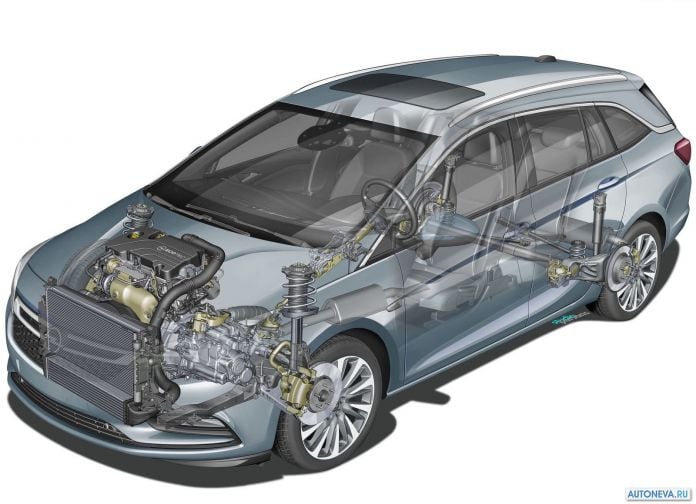 2016 Opel Astra Sports Tourer - фотография 121 из 123 2016 Opel Astra Sports Tourer - фотография 121 из 123