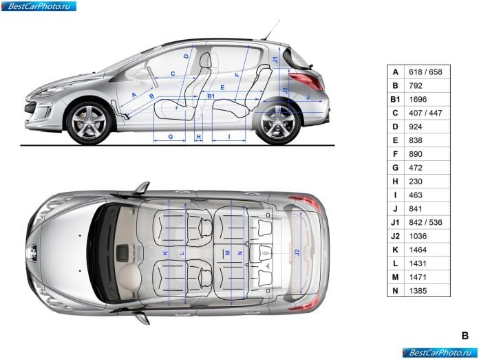 2008 Peugeot 308 - фотография 73 из 81