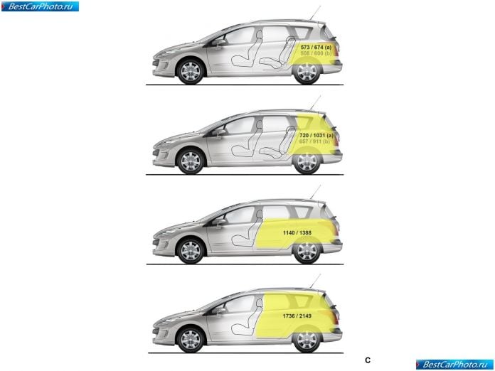 2009 Peugeot 308 Sw - фотография 29 из 29 2009 Peugeot 308 Sw - фотография 29 из 29