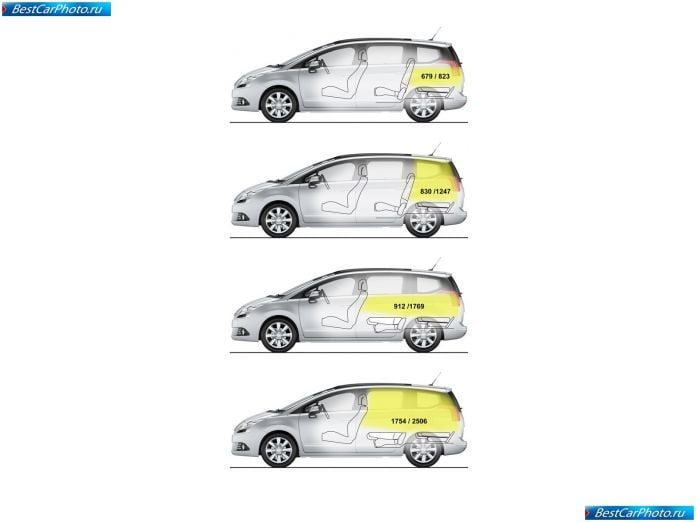 2010 Peugeot 5008 - фотография 78 из 80 2010 Peugeot 5008 - фотография 78 из 80