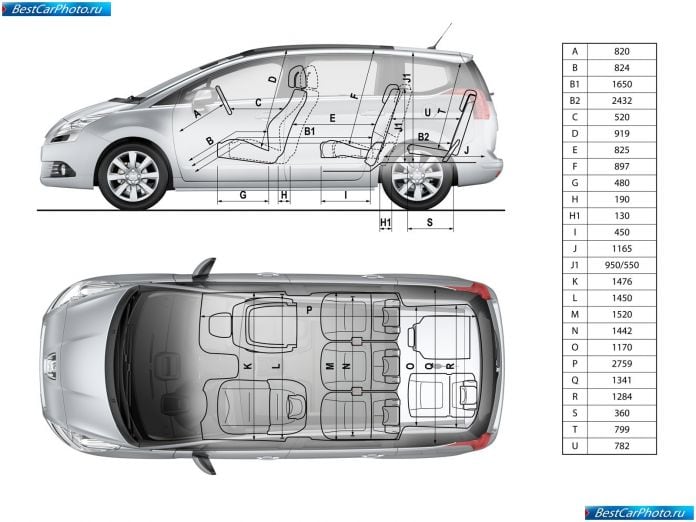 2010 Peugeot 5008 - фотография 79 из 80 2010 Peugeot 5008 - фотография 79 из 80