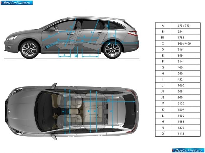 2011 Peugeot 508 Sw - фотография 40 из 41
