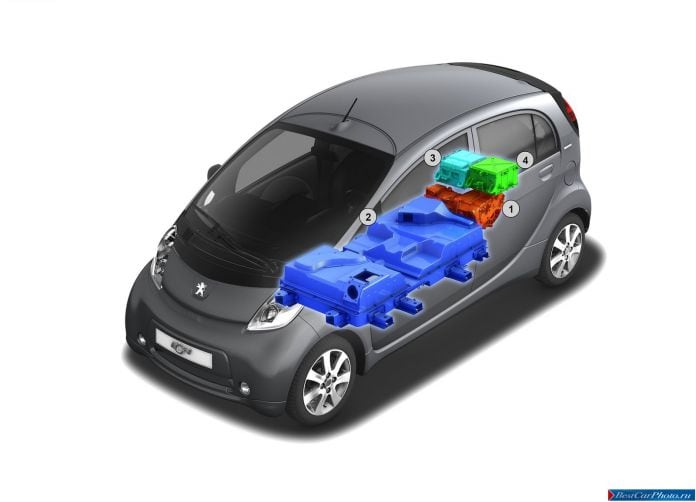 2011 Peugeot Ion - фотография 38 из 41 2011 Peugeot Ion - фотография 38 из 41