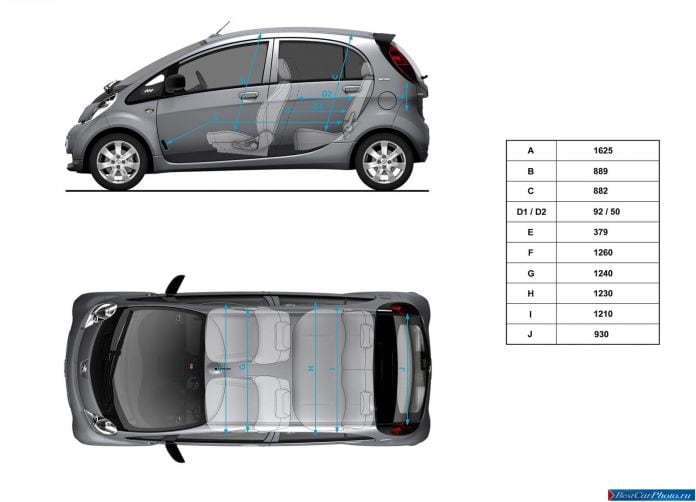 2011 Peugeot Ion - фотография 41 из 41 2011 Peugeot Ion - фотография 41 из 41
