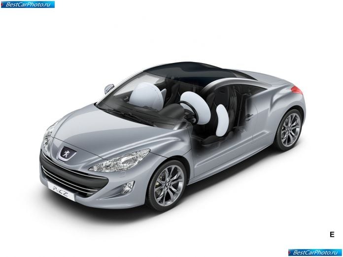 2011 Peugeot Rcz - фотография 75 из 85 2011 Peugeot Rcz - фотография 75 из 85