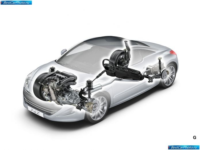 2011 Peugeot Rcz - фотография 76 из 85 2011 Peugeot Rcz - фотография 76 из 85