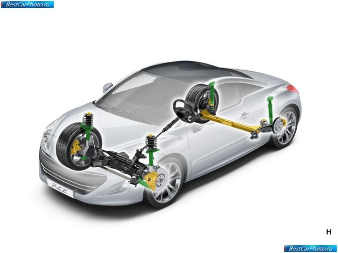 2011 Peugeot Rcz - фотография 77 из 85 2011 Peugeot Rcz - фотография 77 из 85