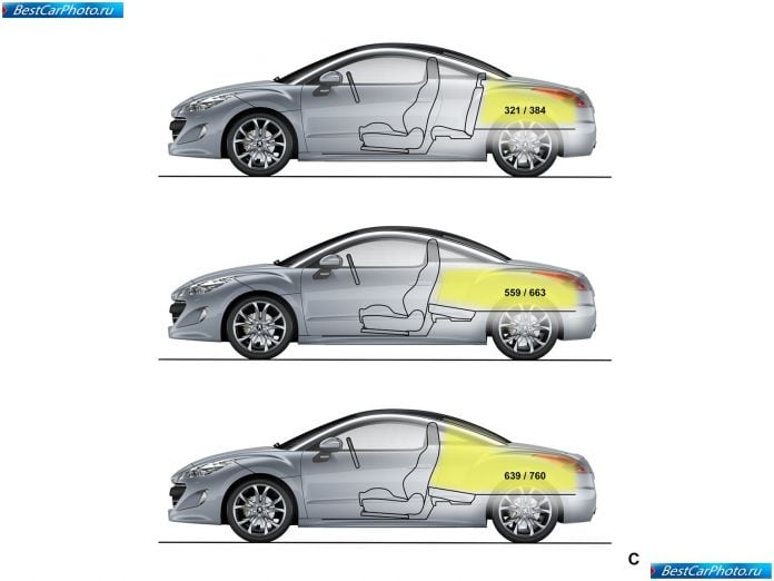 2011 Peugeot Rcz - фотография 80 из 85 2011 Peugeot Rcz - фотография 80 из 85