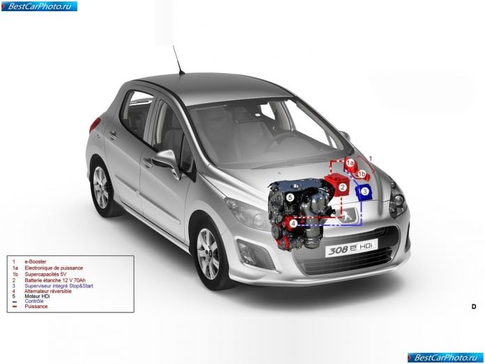 2012 Peugeot 308 - фотография 11 из 18 2012 Peugeot 308 - фотография 11 из 18