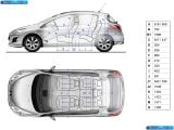 peugeot_2012-308_1600x1200_013.jpg