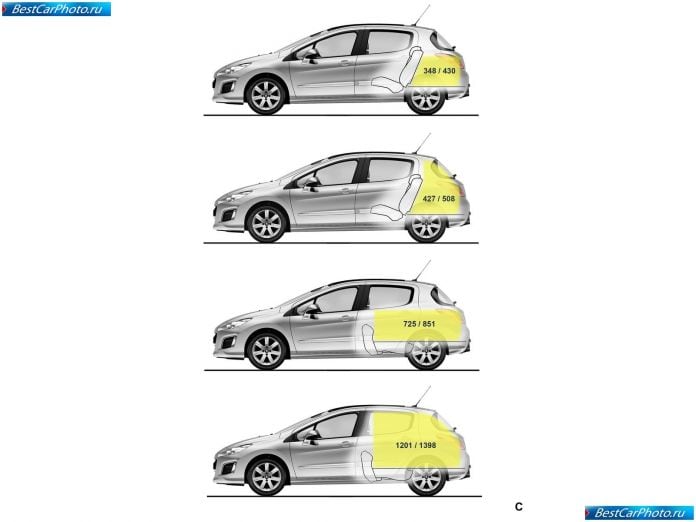 2012 Peugeot 308 - фотография 14 из 18 2012 Peugeot 308 - фотография 14 из 18