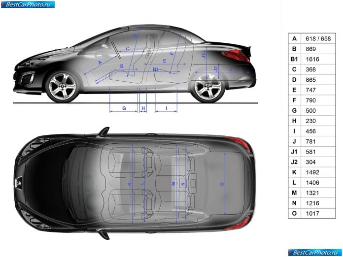 2012 Peugeot 308 Cc - фотография 13 из 14 2012 Peugeot 308 Cc - фотография 13 из 14