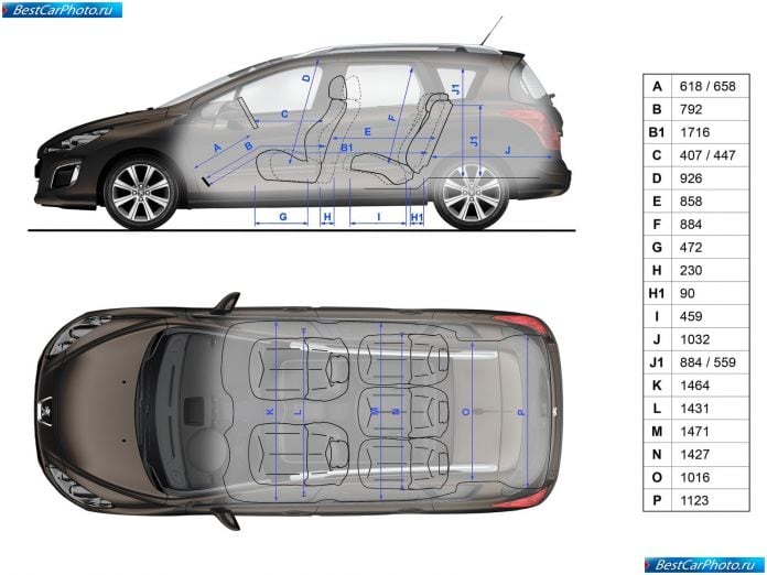 2012 Peugeot 308 Sw - фотография 6 из 7 2012 Peugeot 308 Sw - фотография 6 из 7