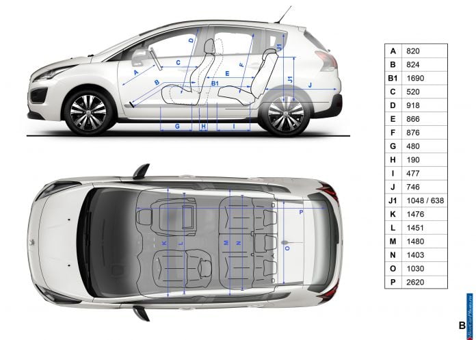 2014 Peugeot 3008 - фотография 22 из 24 2014 Peugeot 3008 - фотография 22 из 24