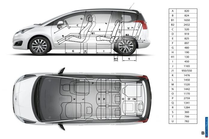 2014 Peugeot 5008 - фотография 15 из 15