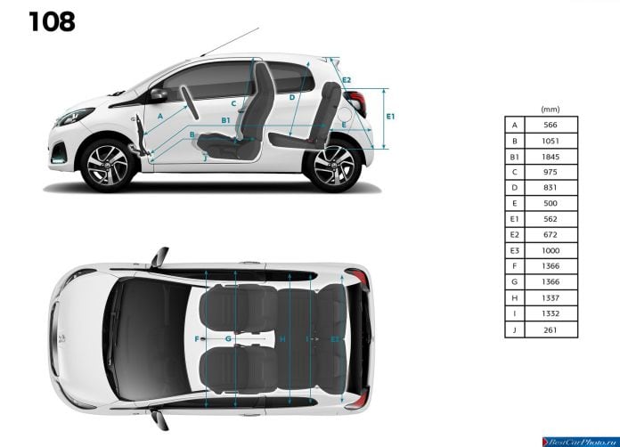2015 Peugeot 108 - фотография 81 из 85 2015 Peugeot 108 - фотография 81 из 85