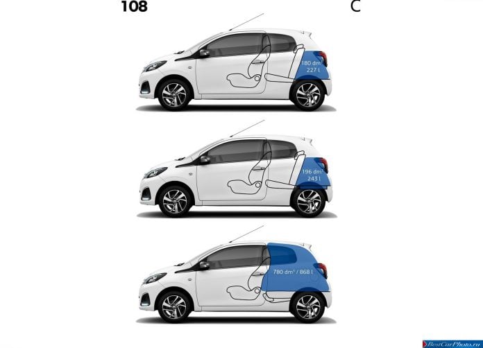 2015 Peugeot 108 - фотография 82 из 85 2015 Peugeot 108 - фотография 82 из 85