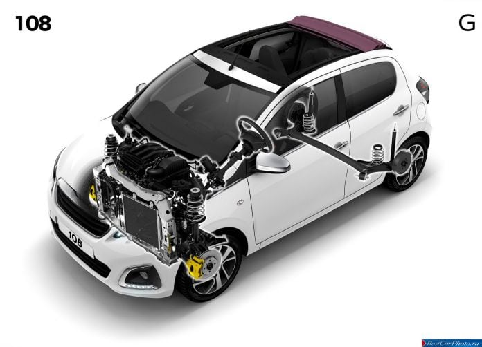 2015 Peugeot 108 - фотография 83 из 85 2015 Peugeot 108 - фотография 83 из 85