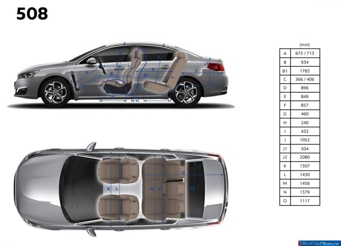2015 Peugeot 508 - фотография 79 из 81 2015 Peugeot 508 - фотография 79 из 81