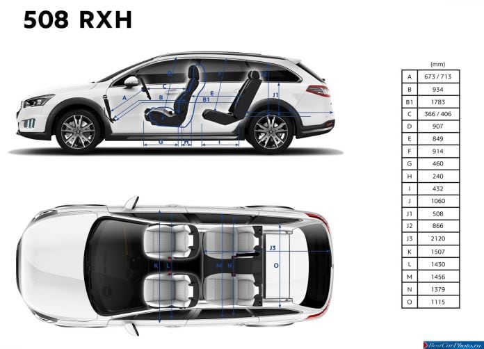 2015 Peugeot 508 RXH - фотография 29 из 31