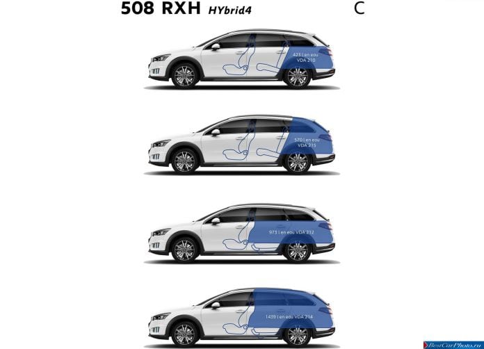 2015 Peugeot 508 RXH - фотография 30 из 31