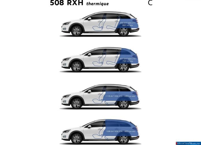 2015 Peugeot 508 RXH - фотография 31 из 31