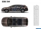 peugeot_2015_508_sw_047.jpg