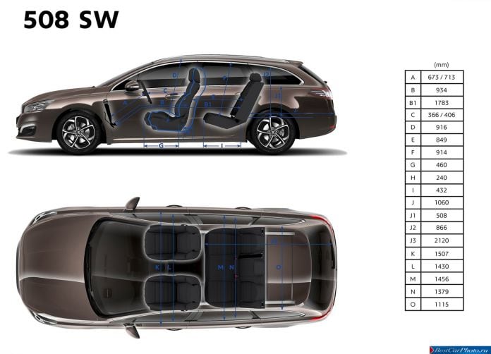 2015 Peugeot 508 SW - фотография 39 из 40 2015 Peugeot 508 SW - фотография 39 из 40