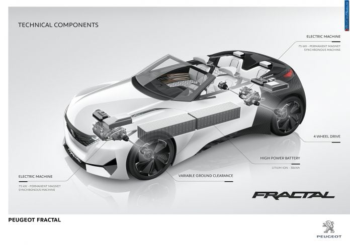 2015 Peugeot Fractal Concept - фотография 53 из 64 2015 Peugeot Fractal Concept - фотография 53 из 64
