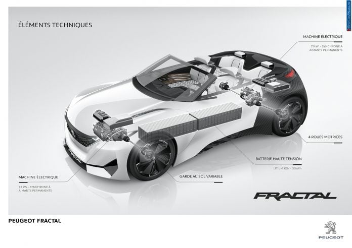 2015 Peugeot Fractal Concept - фотография 54 из 64 2015 Peugeot Fractal Concept - фотография 54 из 64