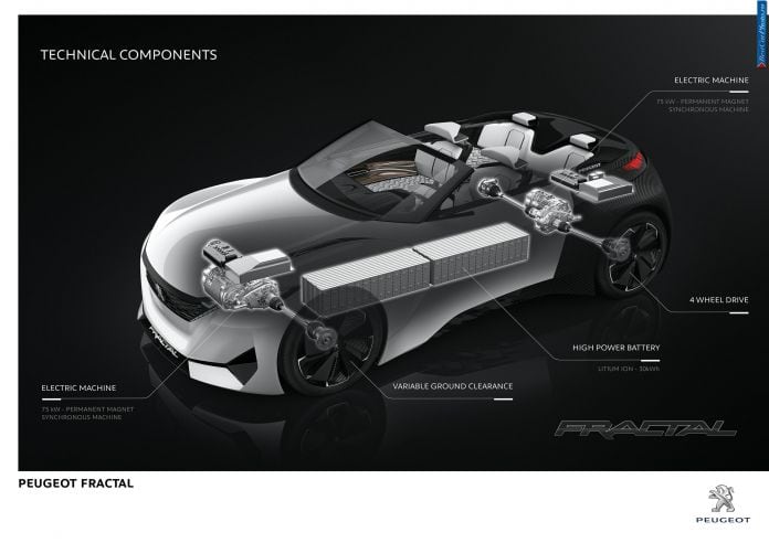 2015 Peugeot Fractal Concept - фотография 55 из 64