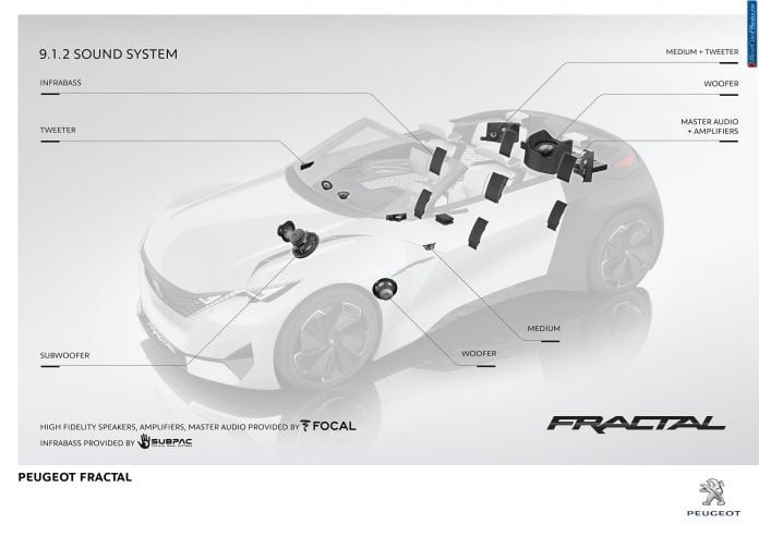 2015 Peugeot Fractal Concept - фотография 57 из 64