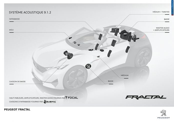 2015 Peugeot Fractal Concept - фотография 58 из 64 2015 Peugeot Fractal Concept - фотография 58 из 64